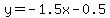 y=-1.5x+-0.5