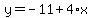 y=-11%2B4%2Ax