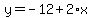 y=-12%2B2%2Ax