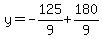 y=-125%2F9%2B180%2F9