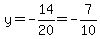 y=-14%2F20=-7%2F10