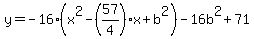 y=-16%28x%5E2-%2857%2F4%29x%2Bb%5E2%29-16b%5E2%2B71