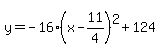y=-16%28x-11%2F4%29%5E2%2B124
