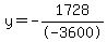 y=-1728%2F-3600
