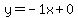 \"y=-1x%2B0\"