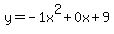 y=-1x%5E2%2B0x%2B9