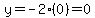 y=-2%280%29=0