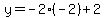 y=-2%2A%28-2%29%2B2