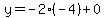 y=-2%2A%28-4%29%2B0