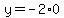 y=-2%2A0