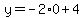 y=-2%2A0%2B4