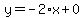 y=-2%2Ax%2B0