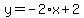 y=-2%2Ax%2B2