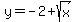 y=-2%2Bsqrt%28x%29