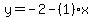 y=-2-%281%29x