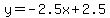 y=-2.5x%2B2.5