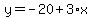 y=-20%2B3%2Ax