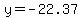 y=-22.37