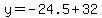 y=-24.5%2B32