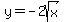 y=-2sqrt%28x%29