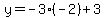 y=-3%2A%28-2%29%2B3
