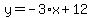 y=-3%2Ax%2B12