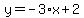 y=-3%2Ax%2B2