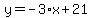 y=-3%2Ax+%2B+21