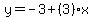 y=-3%2B%283%29x