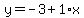 y=-3%2B1%2Ax