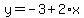 y=-3%2B2%2Ax