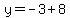 y=-3%2B8
