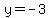 y=-3%E2%80%8B