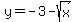 y=-3-sqrt%28x%29