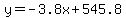 y=-3.8x%2B545.8