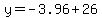 y=-3.96%2B26