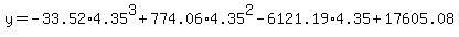 y=-33.52%2A4.35%5E3%2B774.06%2A4.35%5E2-6121.19%2A4.35%2B17605.08