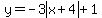 y=-3abs%28x%2B4%29%2B1