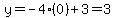 y=-4%280%29%2B3=3