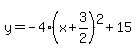 y=-4%28x%2B3%2F2%29%5E2%2B15