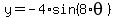 y=-4%2Asin%28+8%2A+theta%29