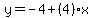 y=-4%2B%284%29x