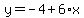 y=-4%2B6%2Ax