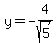 y=-4%2Fsqrt%285%29