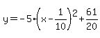 y=-5%28x-1%2F10%29%5E2%2B61%2F20