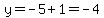 y=-5%2B1=-4