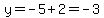 y=-5%2B2=-3