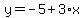 y=-5%2B3%2Ax