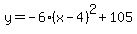y=-6%28x-4%29%5E2%2B105