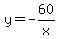 y=-60%2Fx